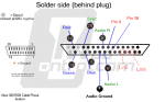 RGB Scart Pinout
