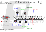 VGA Pinout