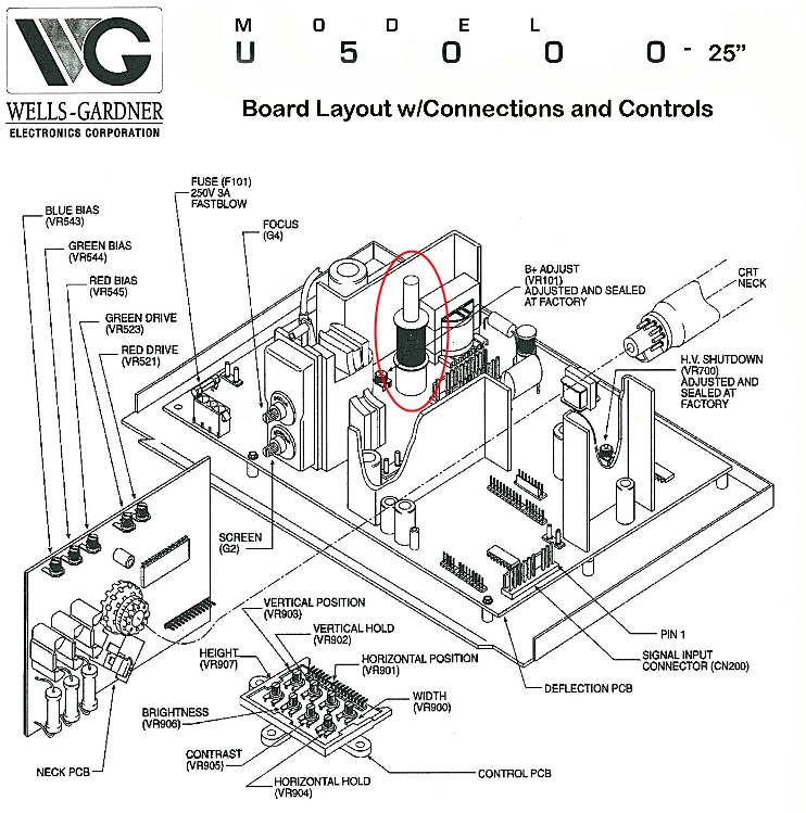 How to tell the difference between u2000, u5000, k7400 and k7500